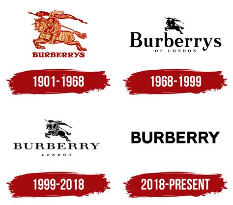 burberry original label|when was burberry founded.